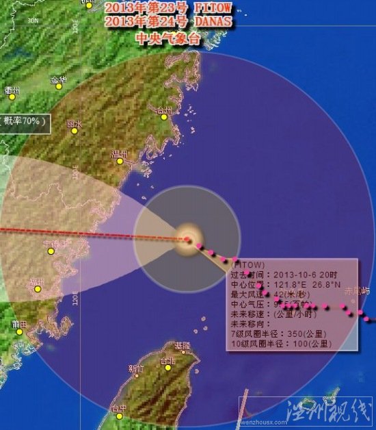 臺風菲特路徑實時發(fā)布系統(tǒng)