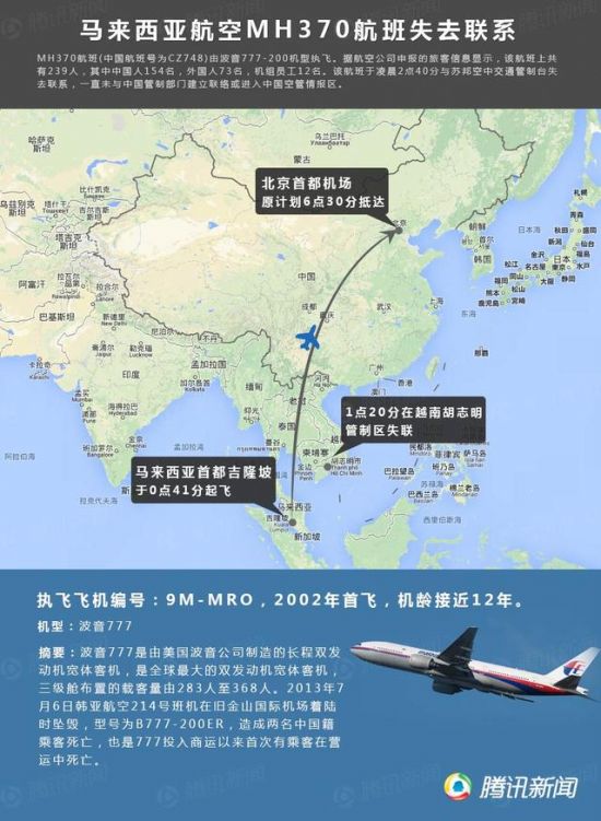 馬來西亞飛機(jī)失蹤