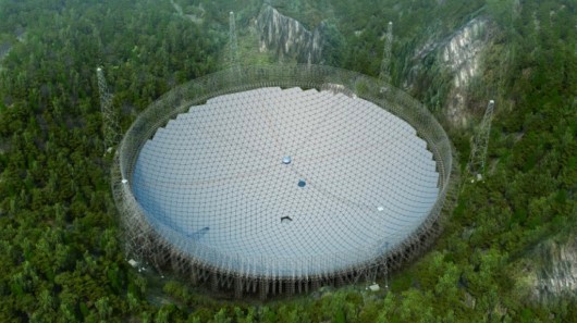 世界最大口徑望遠(yuǎn)鏡