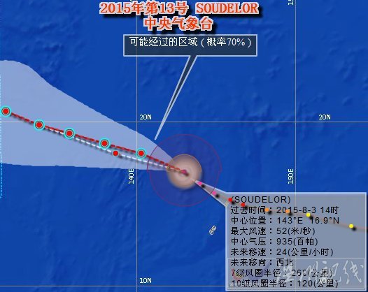 蘇迪羅將繼續加強