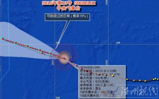 超強臺風蘇迪羅