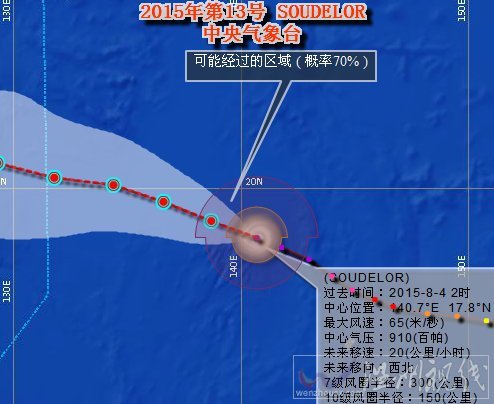 臺風蘇迪羅最新消息