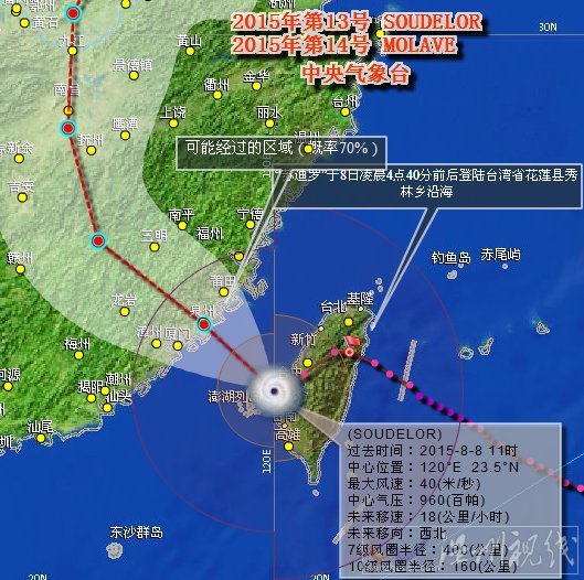 蘇迪羅臺風走向