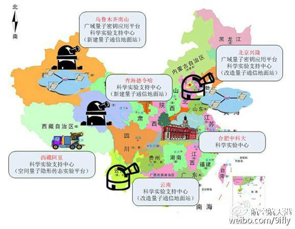 中國首個商用量子通信專網(wǎng)測試成功