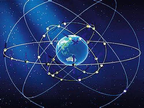 北斗導航系統組網