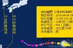第22號(hào)臺(tái)風(fēng)山竹最新路徑消息