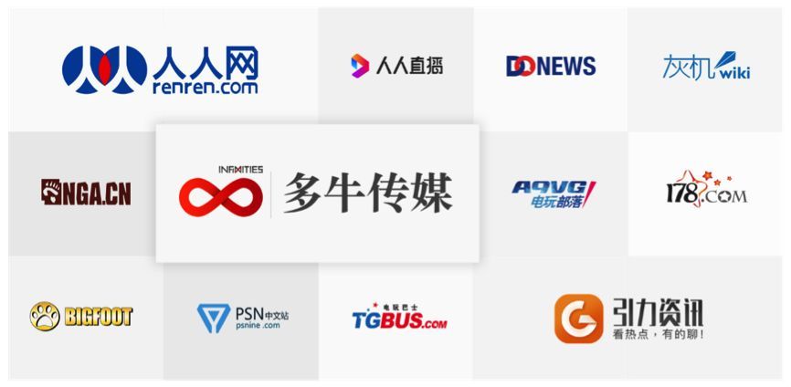 人人網(wǎng)被賣了