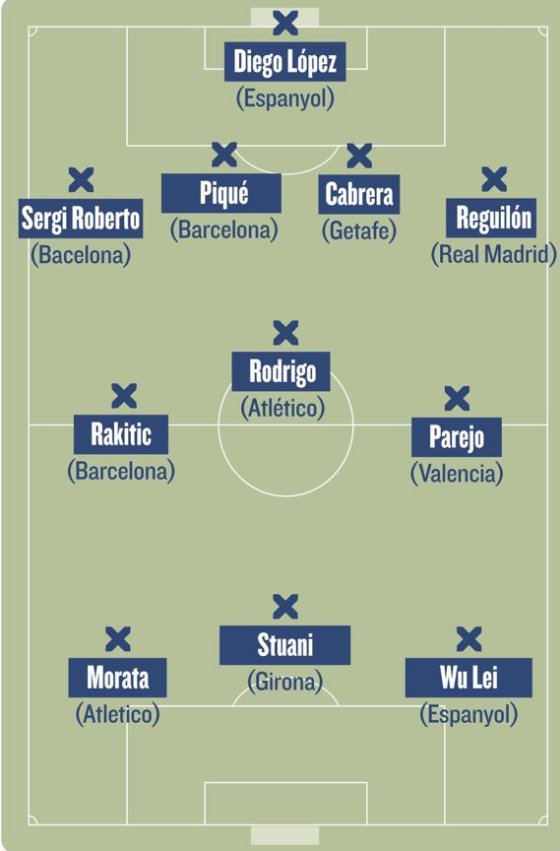 武磊入選最佳陣容