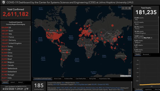 新冠病毒長期存在