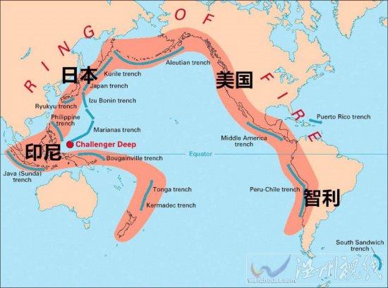 環太平洋火山帶