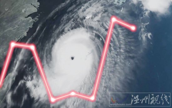 大風藍色預警風力多大