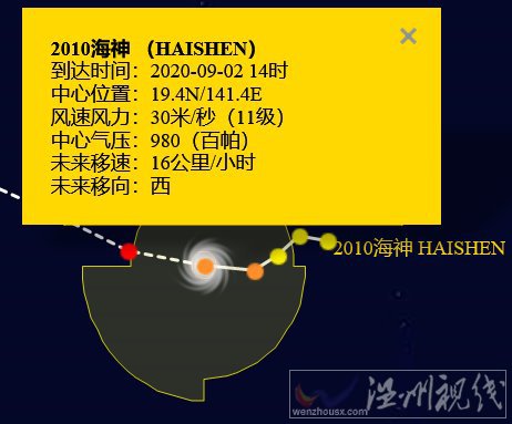 雙臺(tái)風(fēng)美莎克海神 預(yù)報(bào)路徑指向韓國(guó)